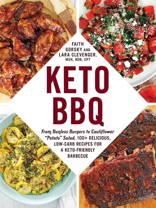 Title details for Keto BBQ by Faith Gorsky - Wait list